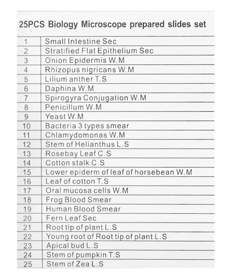 25PCS/Set Prepared Glass Microscope Slides. Biological Tissue Samples Mounted on Glass Slides Covered with Cover Slips. Portable and Educational